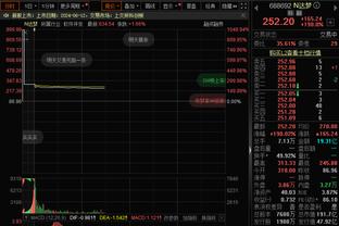 德布劳内全场数据：评分8.4分，关键传球6次&长传成功率100%